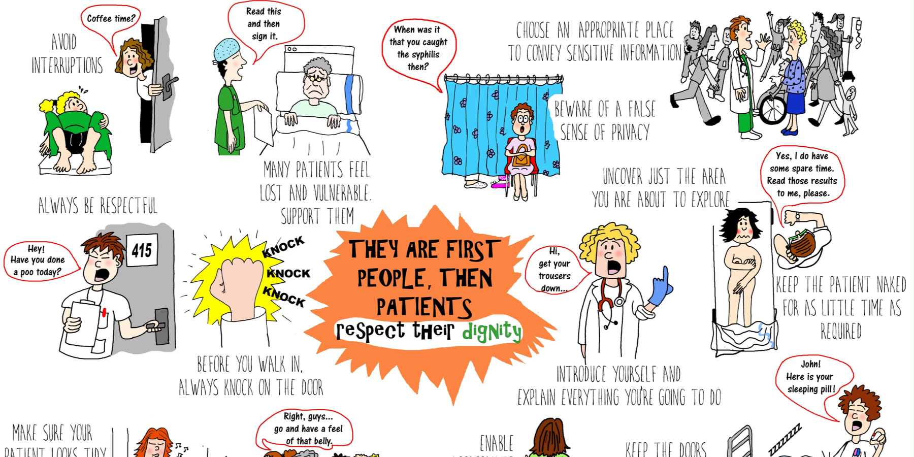 They Are People First, Then Patients | Journal of Ethics | American ...