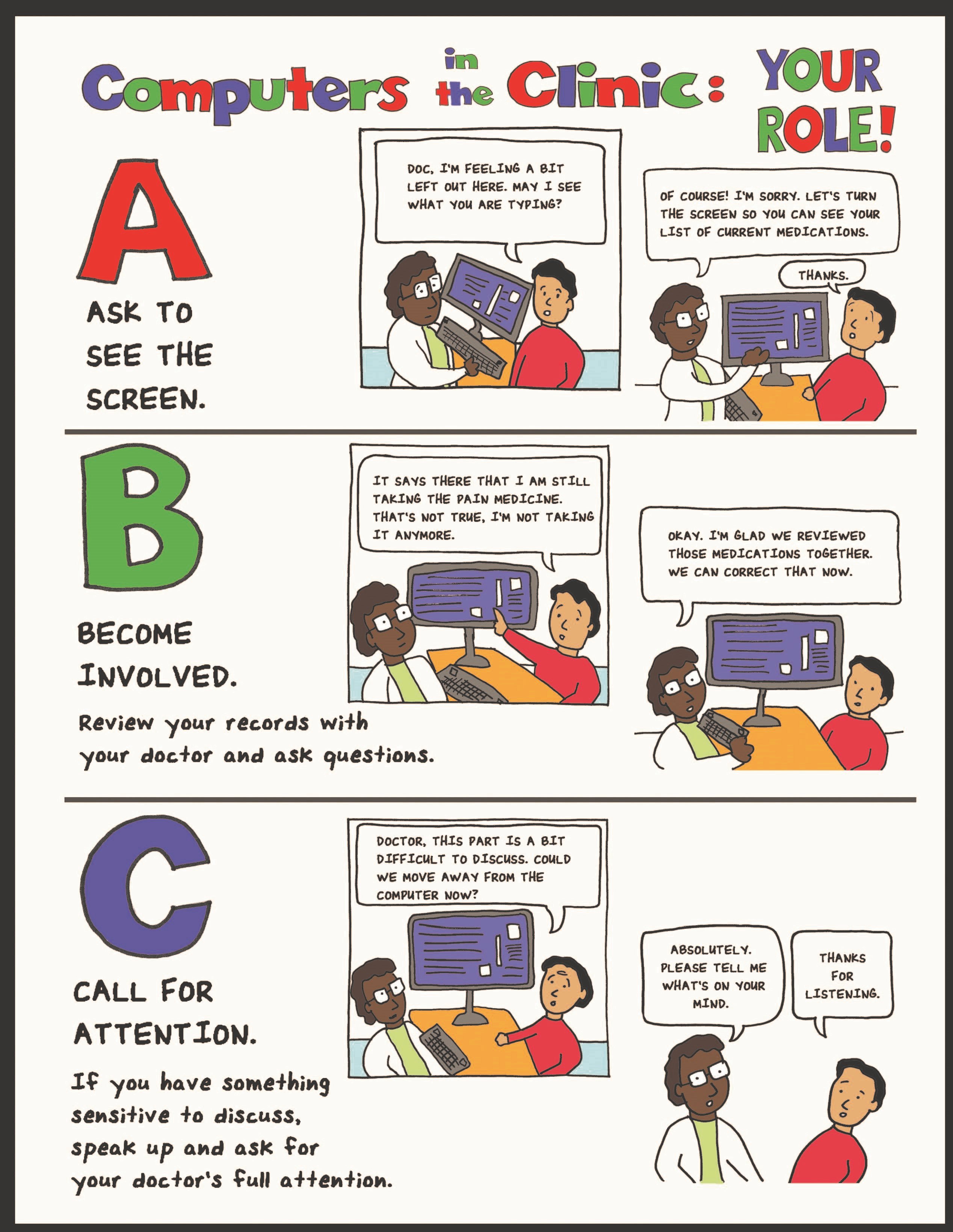 Figure. Patient EHR Self-Advocacy Comic