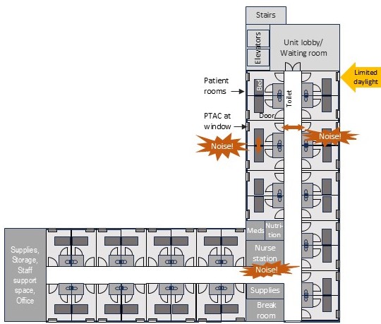 figure1-cscm3-2412
