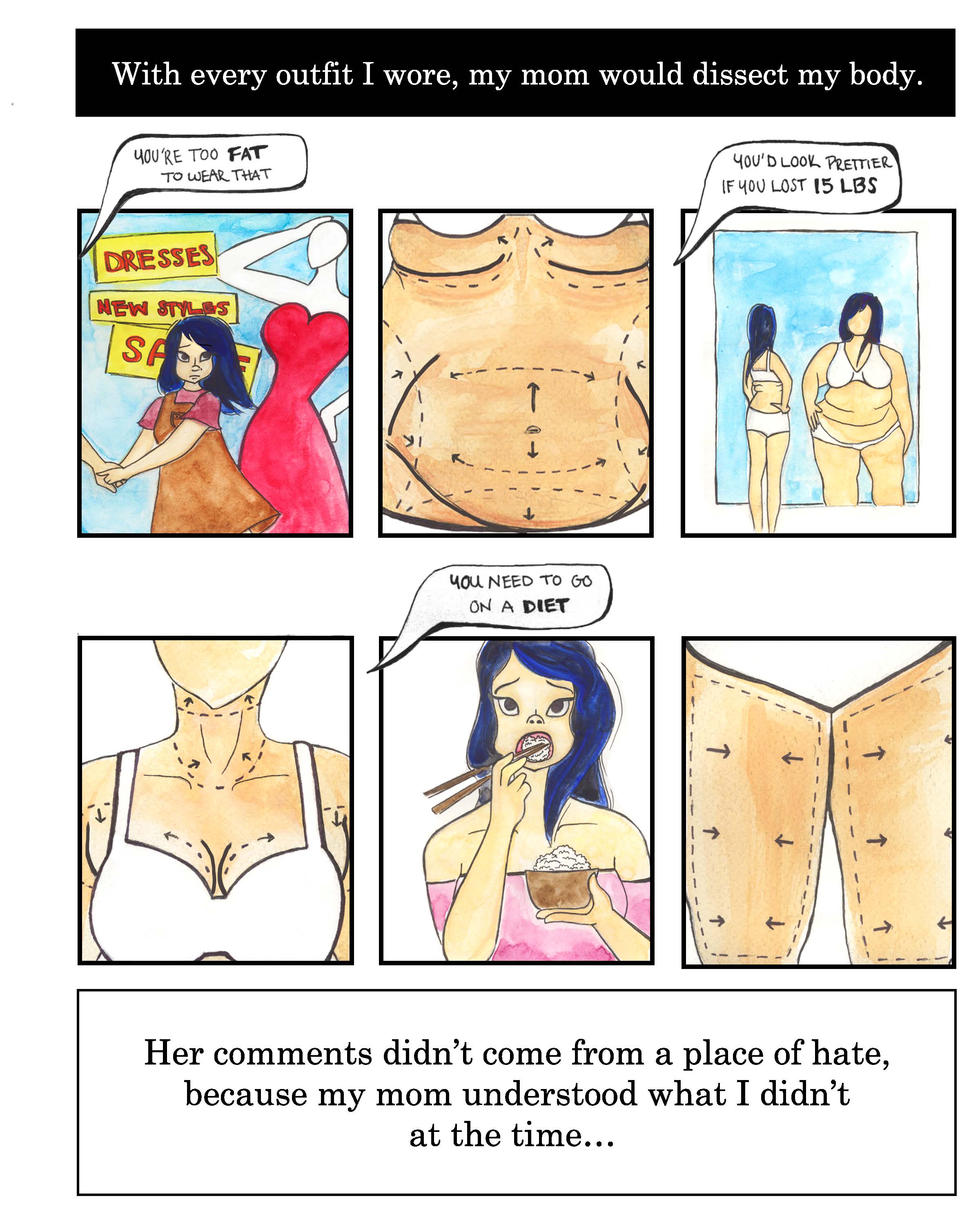 Body shape expectations and self-ideal body shape discrepancy in