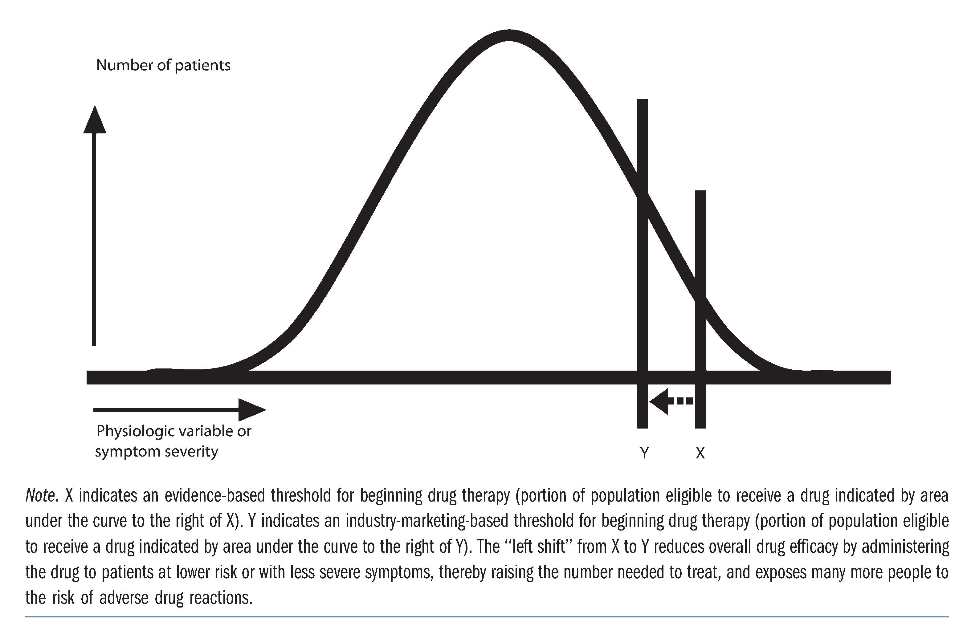 figure1-medu1-2008