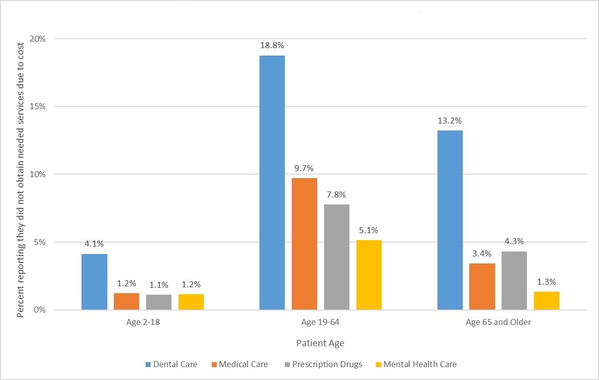 figure1-pfor2-2201