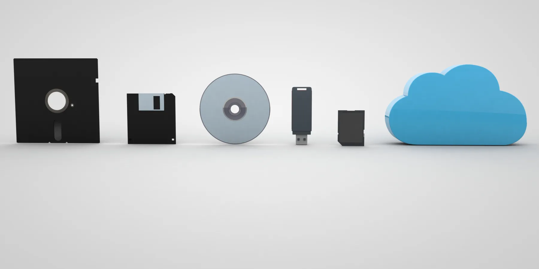 technology revolution