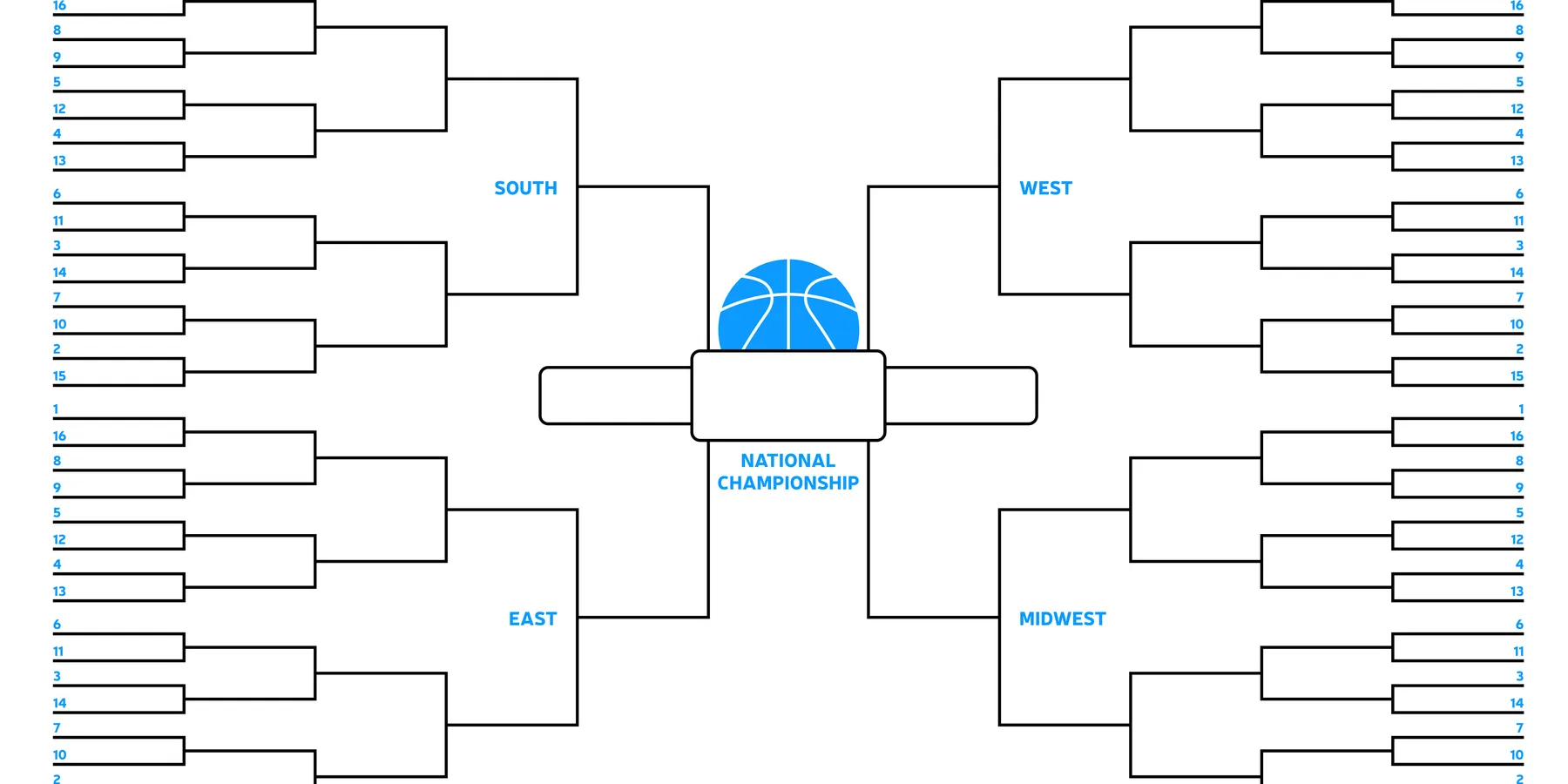 march madness