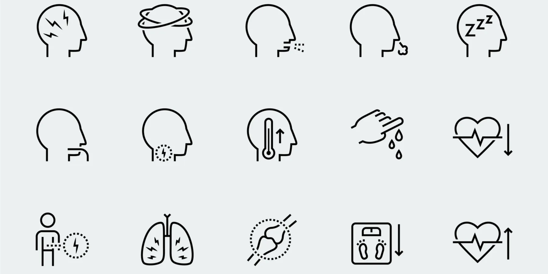 symptoms