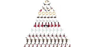 12 days of Christmas