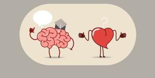 emotional intelligence testing