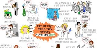 people first then patients