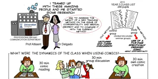 teaching confidentiality