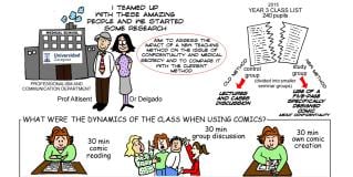 teaching confidentiality
