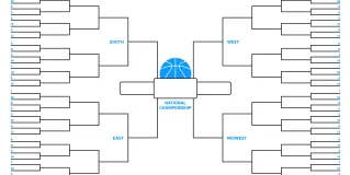 march madness