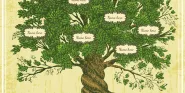 family history