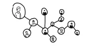 online communities