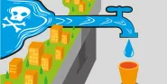 water safety