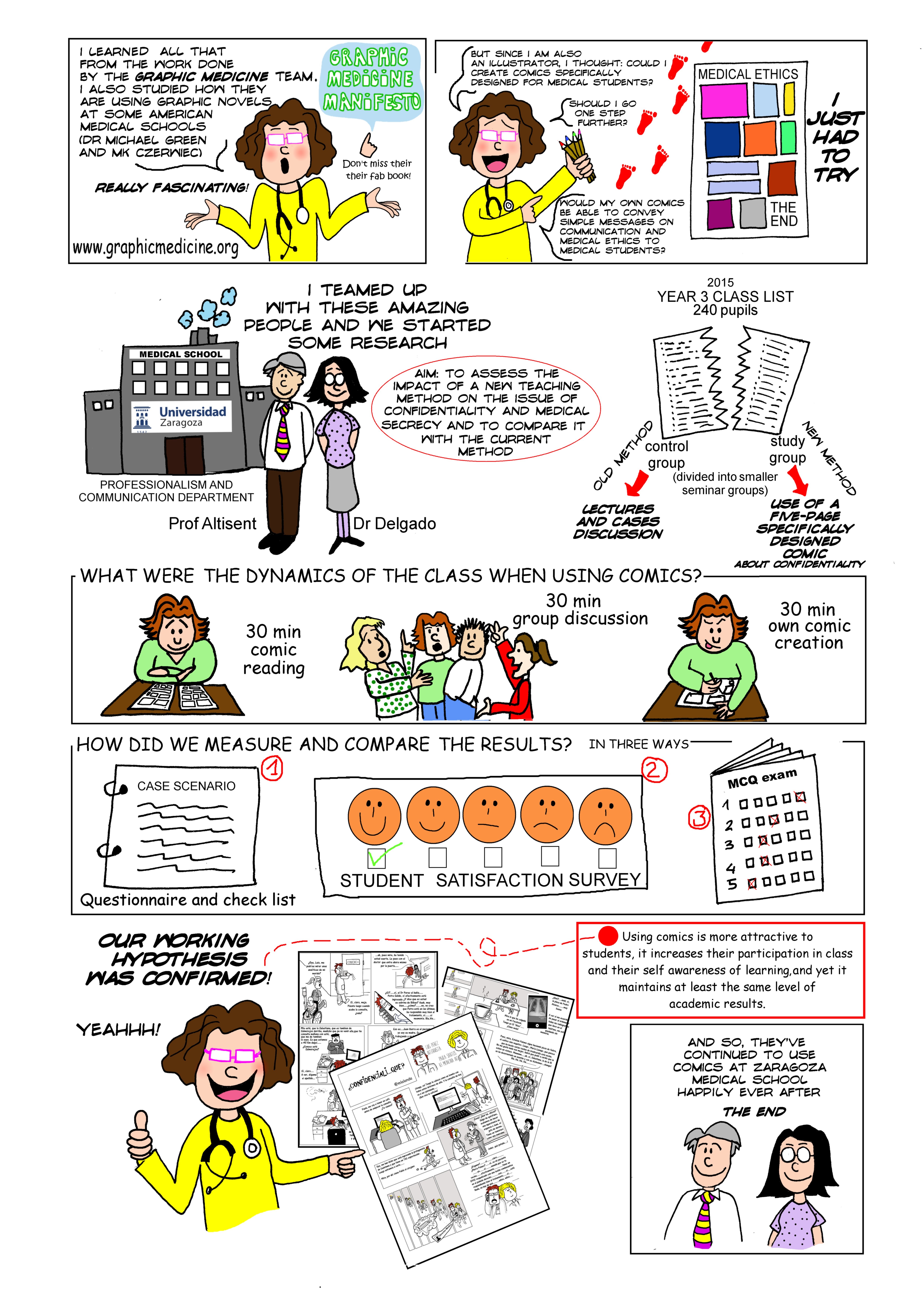 Comics for Medical Students: A Spanish Experience Page 2