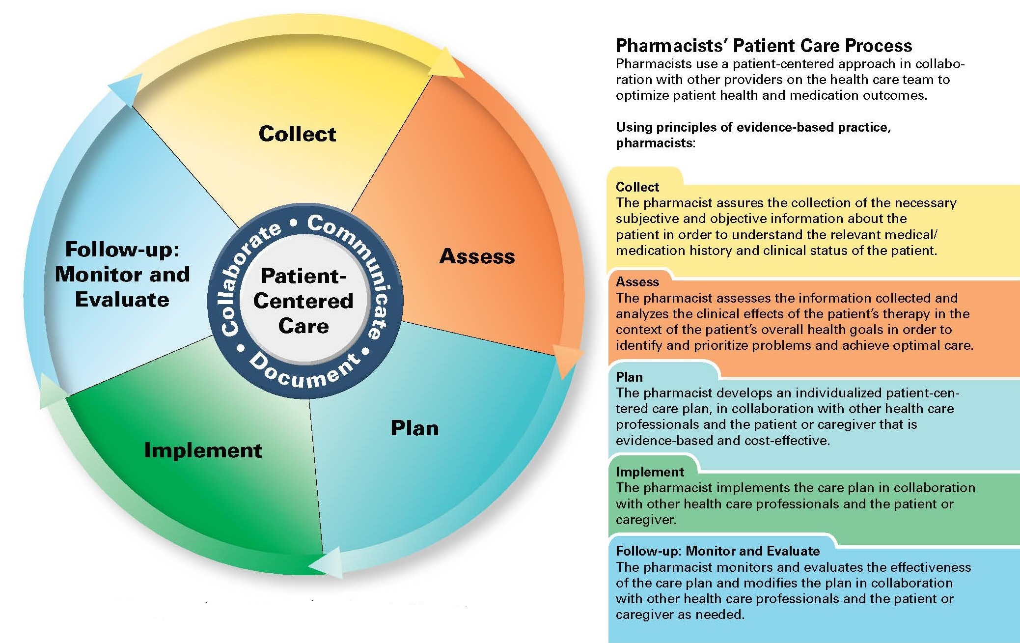 figure2-cscm4-2102